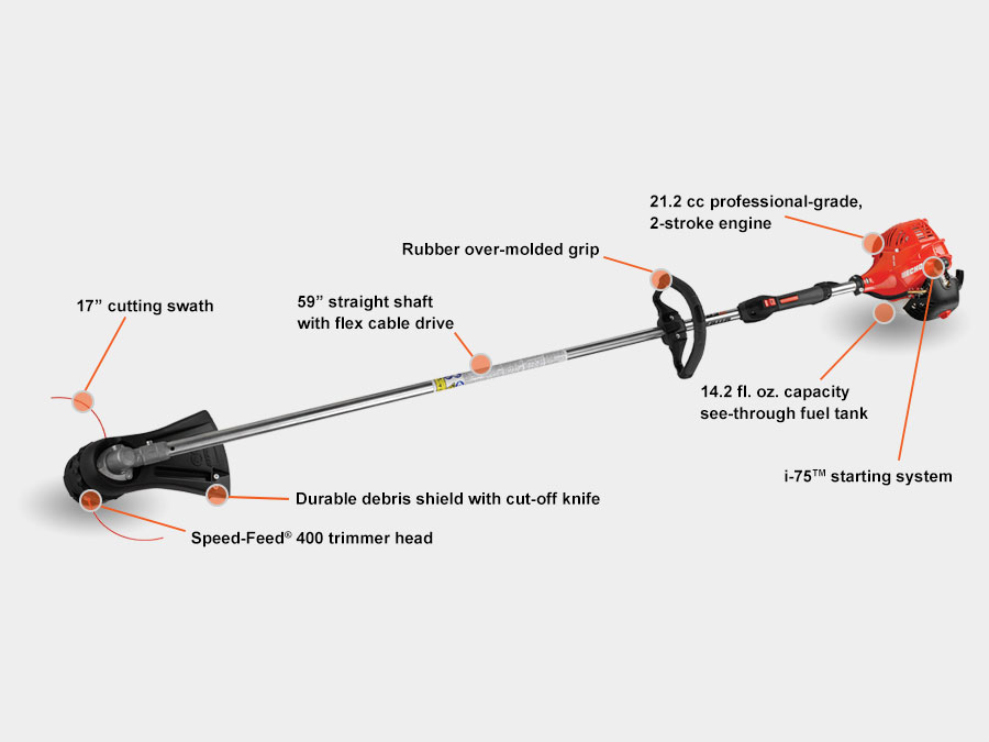 SRM-225i