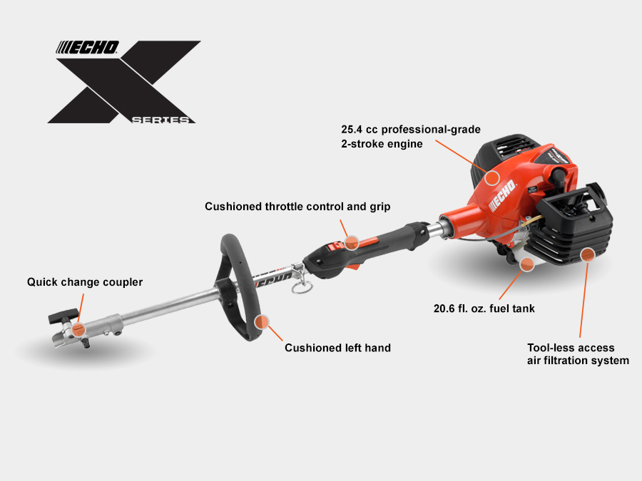 Professional weed eater deals